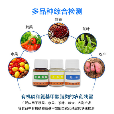 农产品安全检测仪器设备为食品安全保驾护航